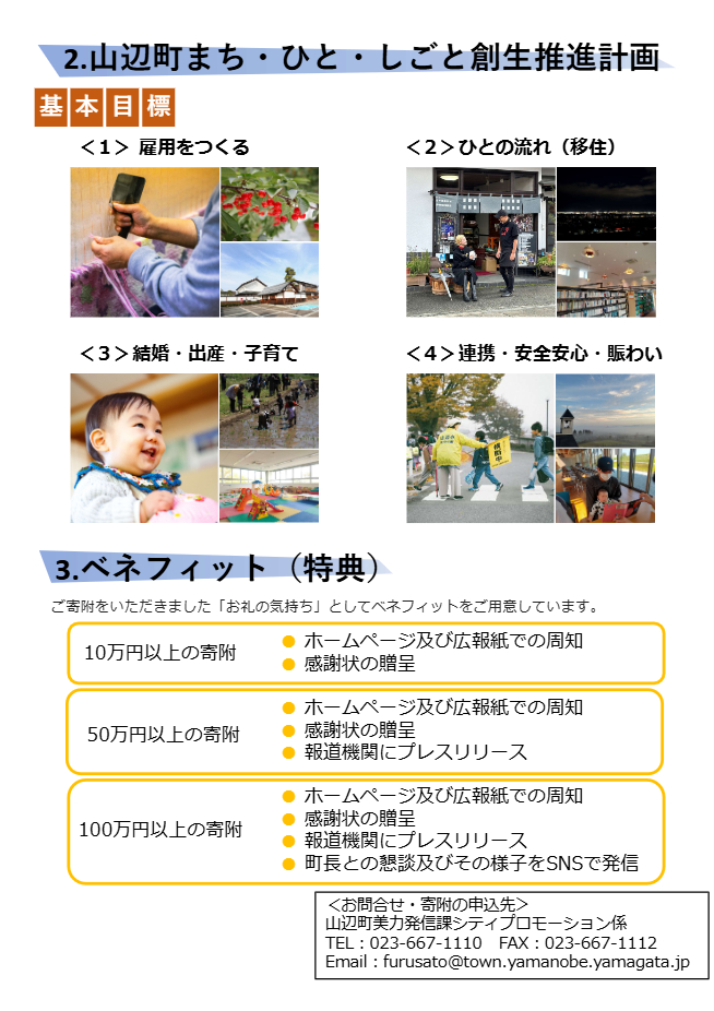 チラシ裏面